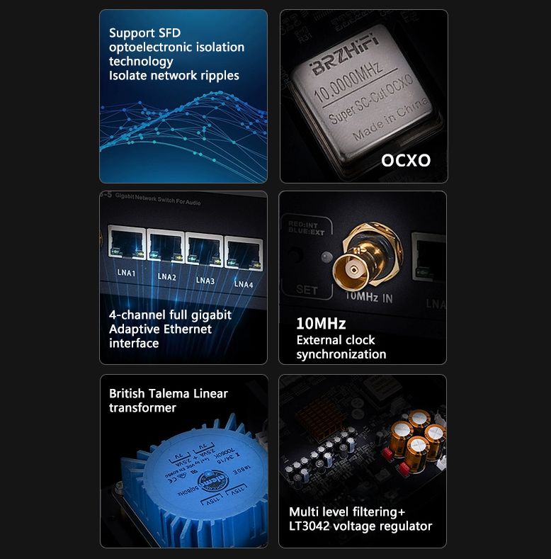 BRZHIFI Audio Network Switch N - Audio Music Enhancer review and price