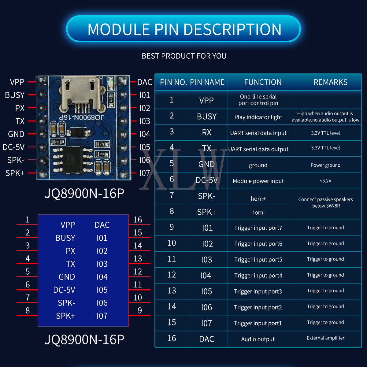 Voice Playback Module, JQ8900N - Audio Music Mp3 Download review and price