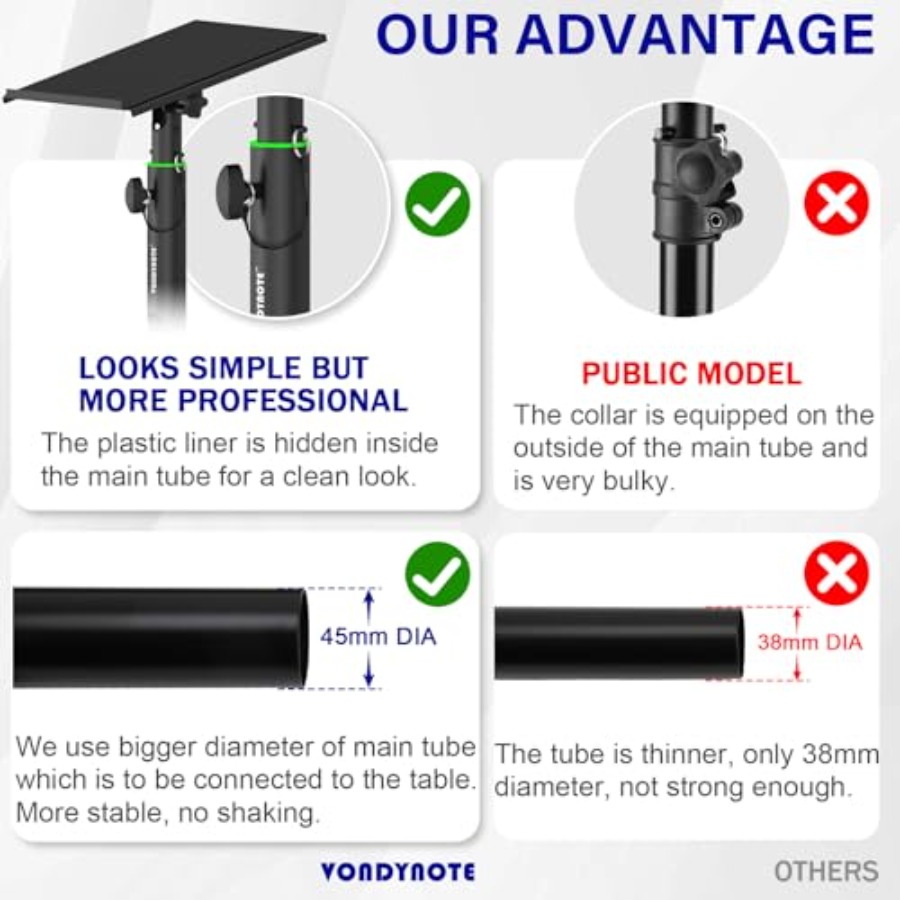 Pair of Studio Monitor Stands  - Studio Monitor Speaker review and price