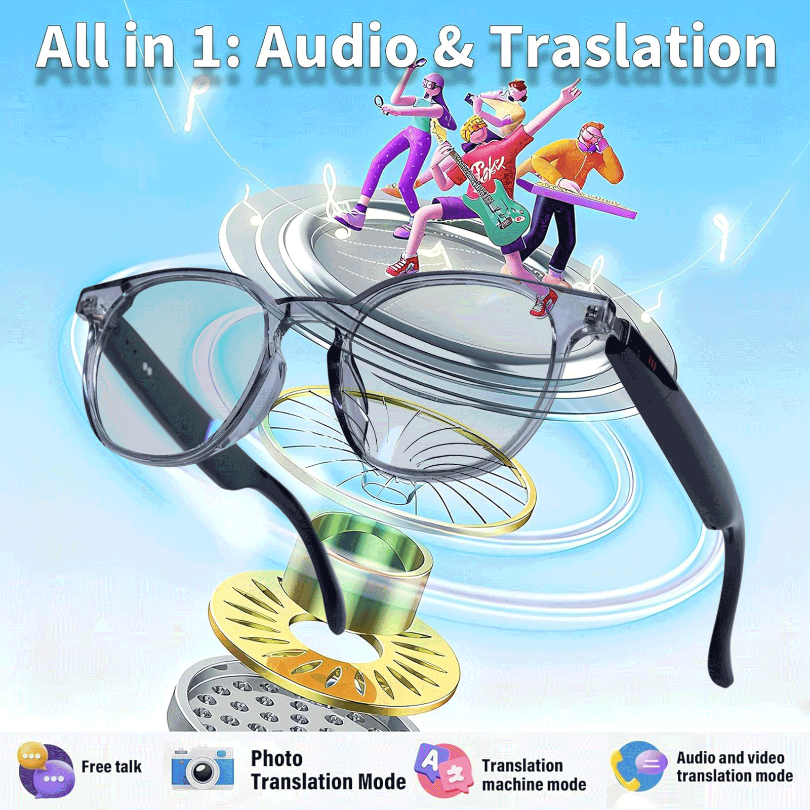 Smart Audio Glasses, Real-Time - Audio Music App review and price