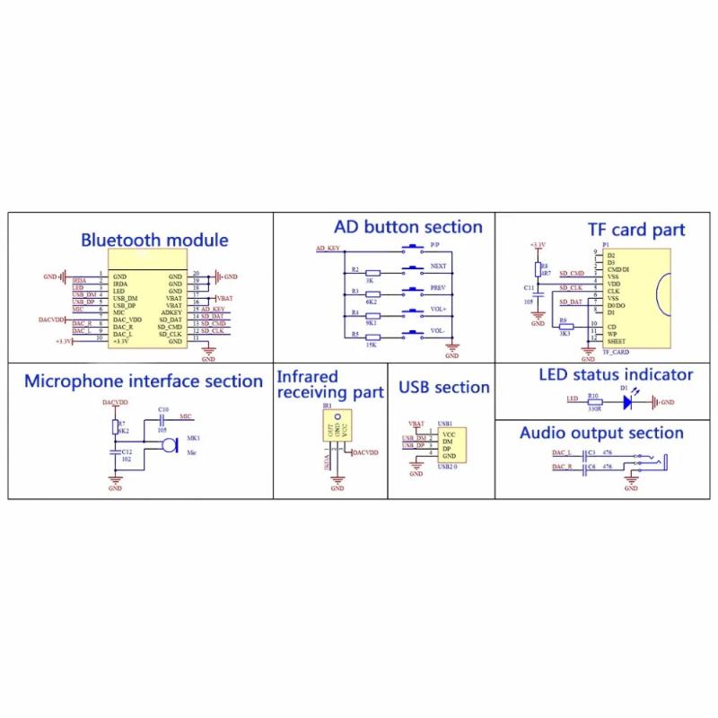 【C】KCX_BT003 BLE 5.0 Stereo Au - Audio Music Mp3 review and price